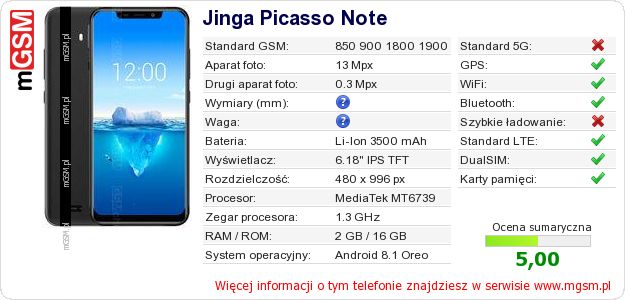 Dane telefonu Jinga Picasso Note