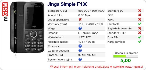 Dane telefonu Jinga Simple F100
