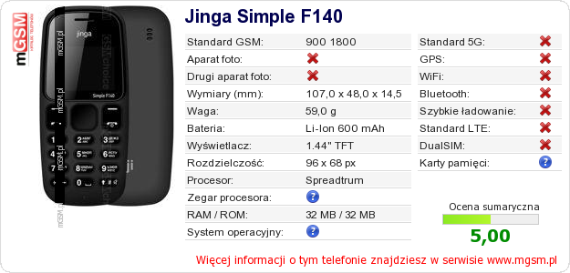 Dane telefonu Jinga Simple F140