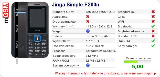 Dane telefonu Jinga Simple F200n Dane telefonu Jinga Simple F200n