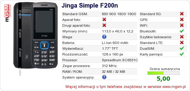 Dane telefonu Jinga Simple F200n