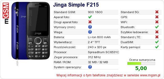 Dane telefonu Jinga Simple F215 Dane telefonu Jinga Simple F215