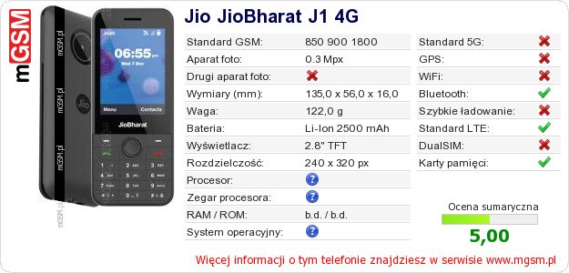 Dane telefonu Jio JioBharat J1 4G Dane telefonu Jio JioBharat J1 4G