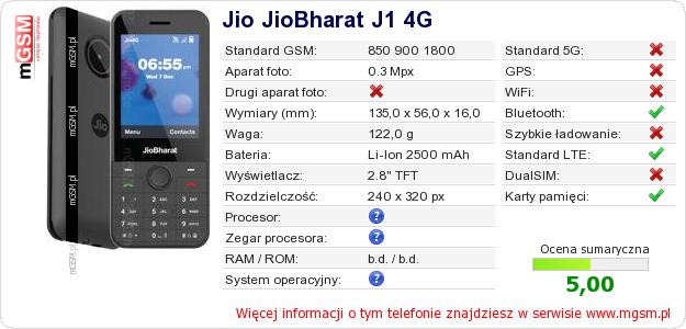 Dane telefonu Jio JioBharat J1 4G