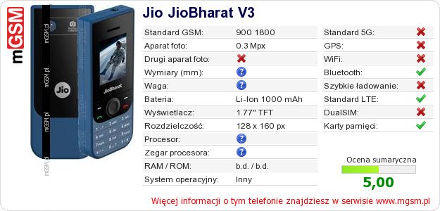 Dane telefonu Jio JioBharat V3 Dane telefonu Jio JioBharat V3