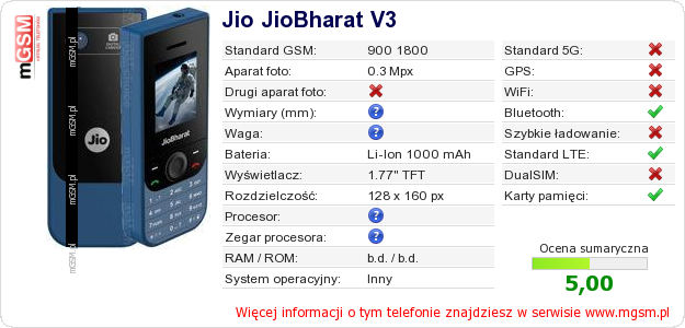 Dane telefonu Jio JioBharat V3 Dane telefonu Jio JioBharat V3