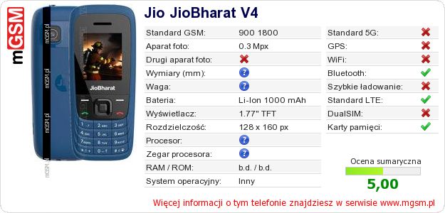 Dane telefonu Jio JioBharat V4 Dane telefonu Jio JioBharat V4