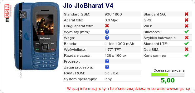 Dane telefonu Jio JioBharat V4