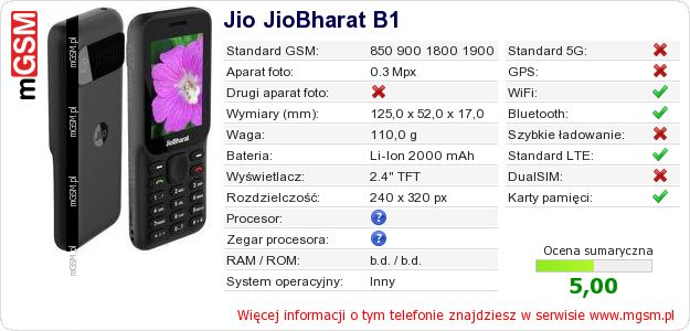 Dane telefonu Jio JioBharat B1