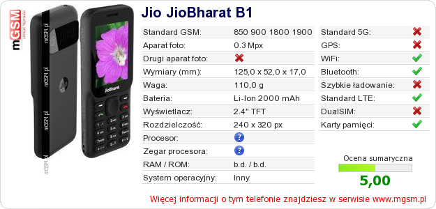 Dane telefonu Jio JioBharat B1