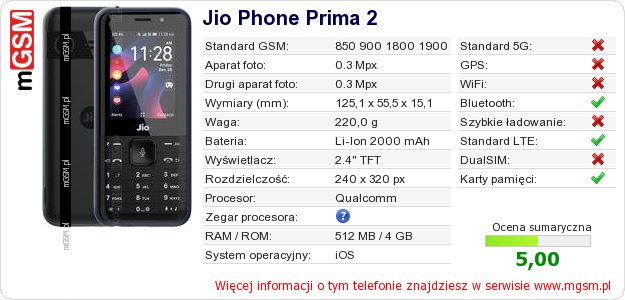 Dane telefonu Jio Phone Prima 2