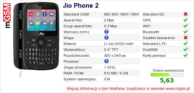 Dane telefonu Jio Phone 2 Dane telefonu Jio Phone 2