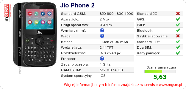 Dane telefonu Jio Phone 2