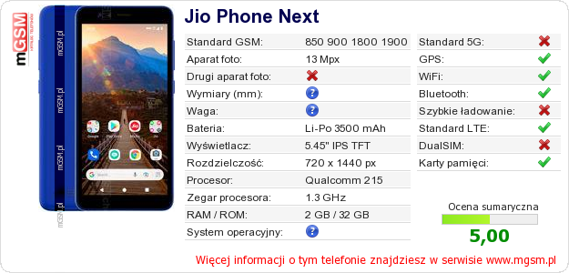 Dane telefonu Jio Phone Next