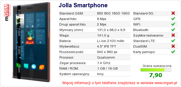 Dane telefonu Jolla Smartphone