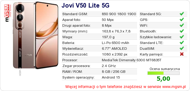 Dane telefonu Jovi V50 Lite 5G