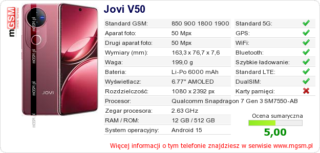 Dane telefonu Jovi V50