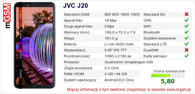 Dane telefonu JVC J20