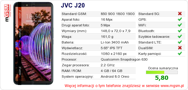Dane telefonu JVC J20