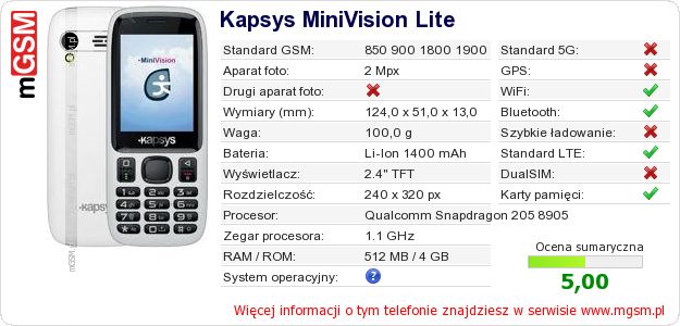 Dane telefonu Kapsys MiniVision Lite