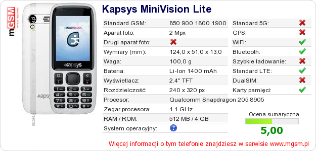 Dane telefonu Kapsys MiniVision Lite