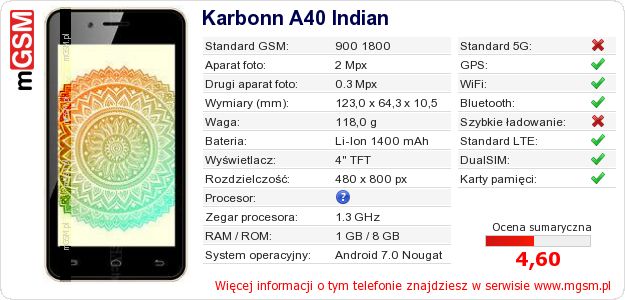 Dane telefonu Karbonn A40 Indian