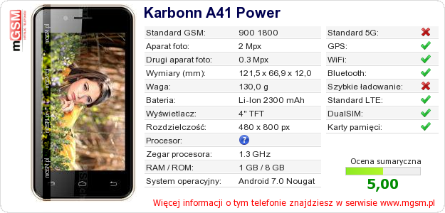 Dane telefonu Karbonn A41 Power Dane telefonu Karbonn A41 Power