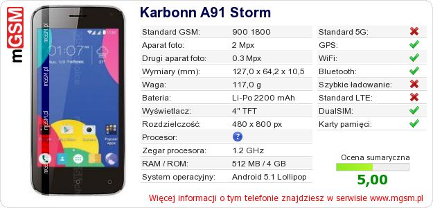 Dane telefonu Karbonn A91 Storm Dane telefonu Karbonn A91 Storm