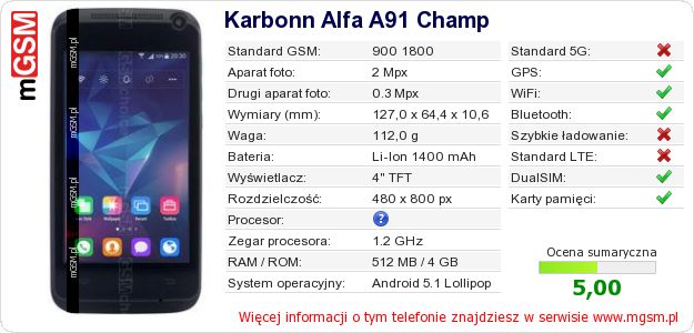 Dane telefonu Karbonn Alfa A91 Champ