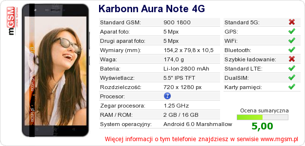 Dane telefonu Karbonn Aura Note 4G