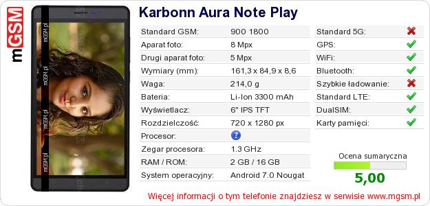 Dane telefonu Karbonn Aura Note Play