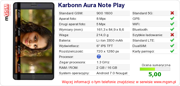 Dane telefonu Karbonn Aura Note Play