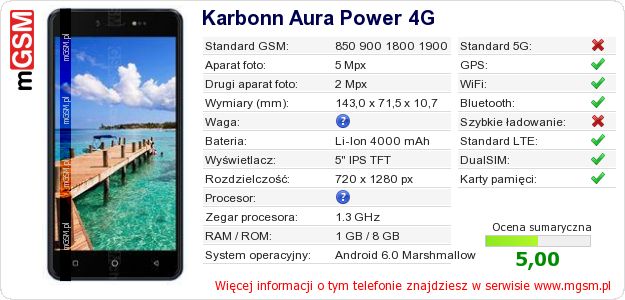 Dane telefonu Karbonn Aura Power 4G