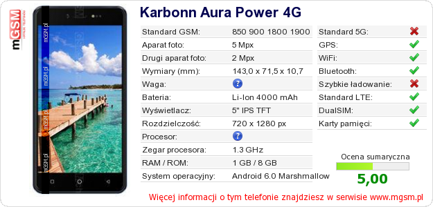 Dane telefonu Karbonn Aura Power 4G
