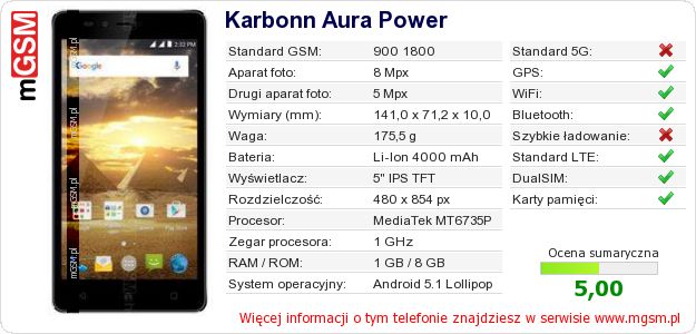 Dane telefonu Karbonn Aura Power