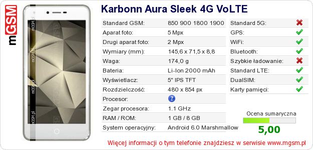 Dane telefonu Karbonn Aura Sleek 4G VoLTE Dane telefonu Karbonn Aura Sleek 4G VoLTE