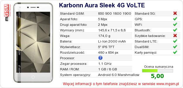 Dane telefonu Karbonn Aura Sleek 4G VoLTE