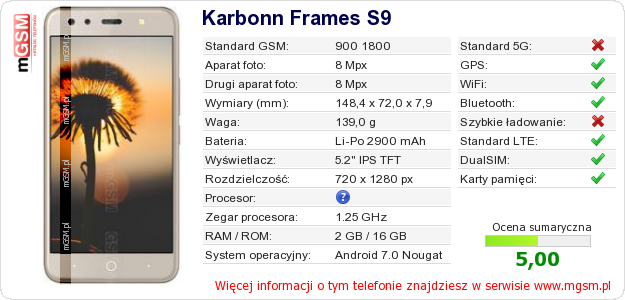 Dane telefonu Karbonn Frames S9 Dane telefonu Karbonn Frames S9