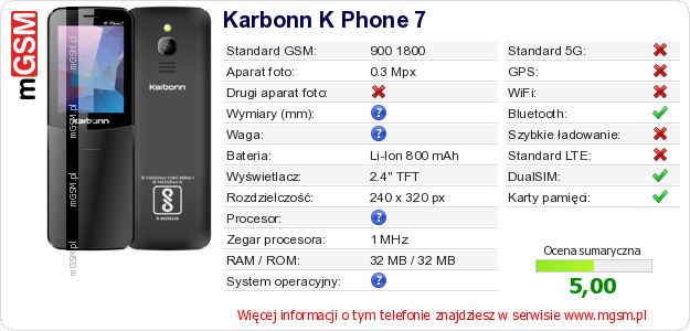 Dane telefonu Karbonn K Phone 7