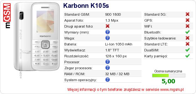 Dane telefonu Karbonn K105s Dane telefonu Karbonn K105s