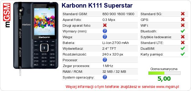 Dane telefonu Karbonn K111 Superstar Dane telefonu Karbonn K111 Superstar