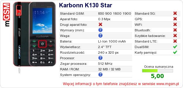 Dane telefonu Karbonn K130 Star