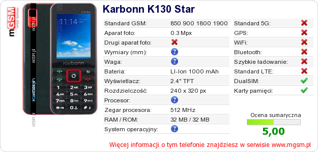 Dane telefonu Karbonn K130 Star