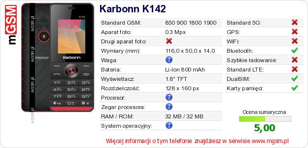 Dane telefonu Karbonn K142 Dane telefonu Karbonn K142