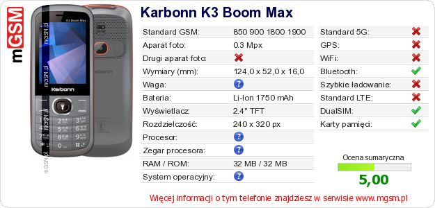 Dane telefonu Karbonn K3 Boom Max Dane telefonu Karbonn K3 Boom Max