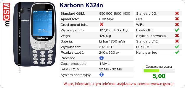 Dane telefonu Karbonn K324n