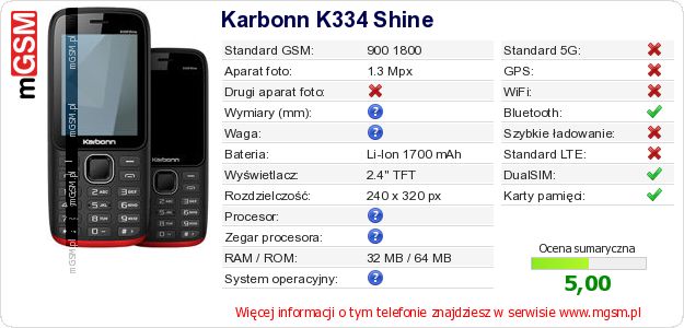 Dane telefonu Karbonn K334 Shine Dane telefonu Karbonn K334 Shine