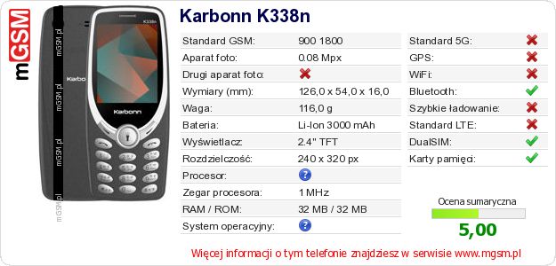 Dane telefonu Karbonn K338n Dane telefonu Karbonn K338n