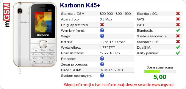 Dane telefonu Karbonn K45+ Dane telefonu Karbonn K45+