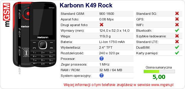 Dane telefonu Karbonn K49 Rock Dane telefonu Karbonn K49 Rock
